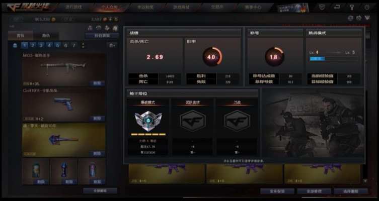 穿越火线服务图片1