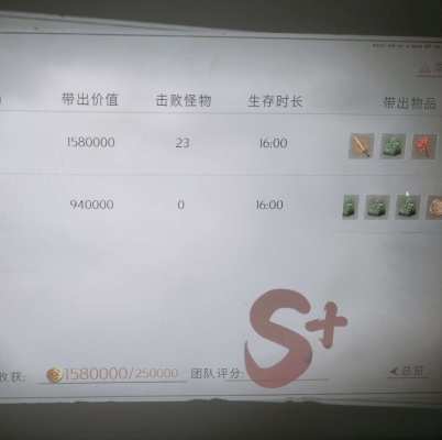 超自然行动组服务图片1