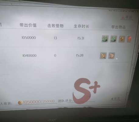 超自然行动组服务图片2