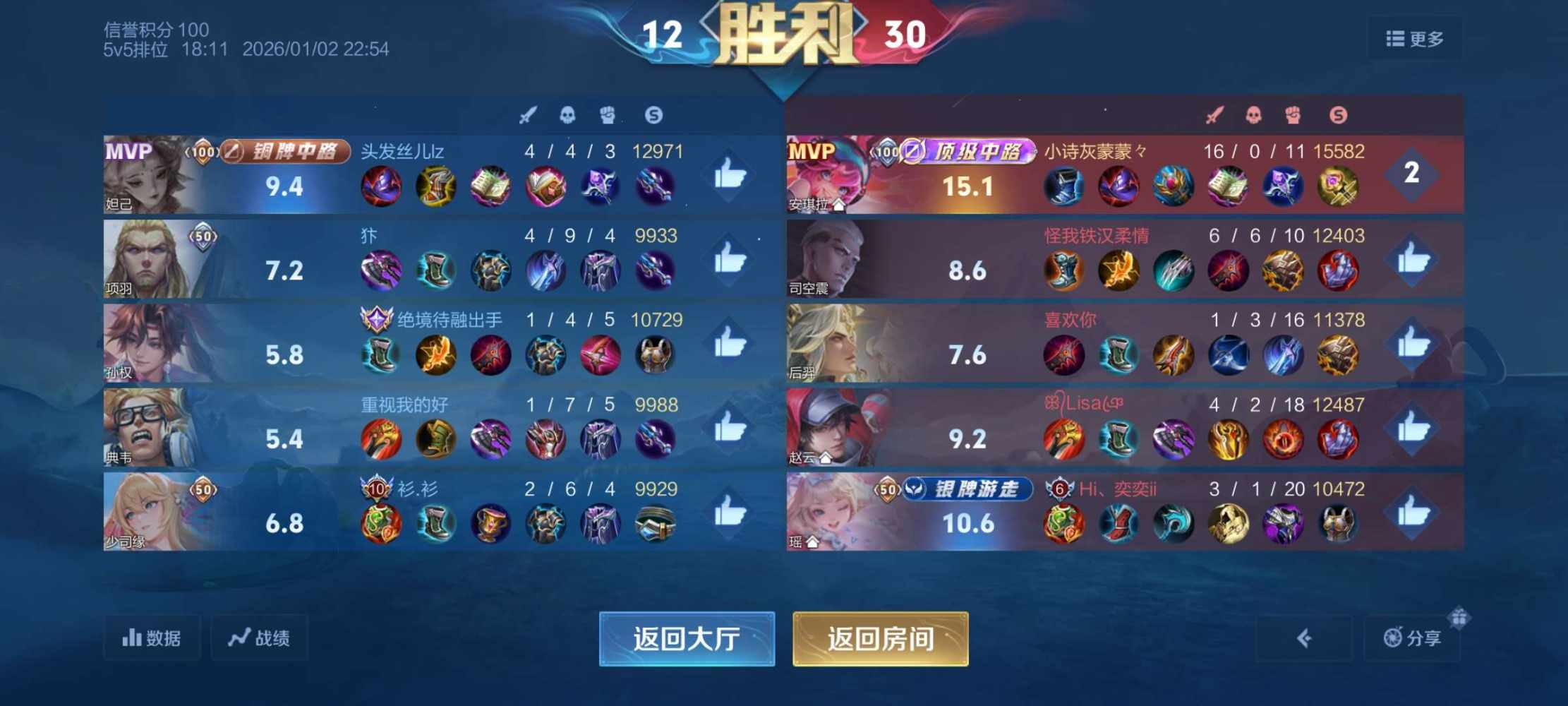 王者荣耀图片1