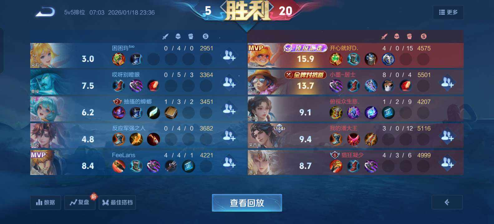 王者荣耀图片2