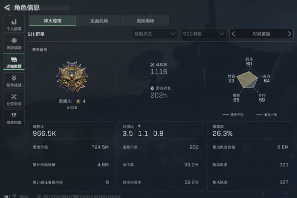 三角洲服务图片1