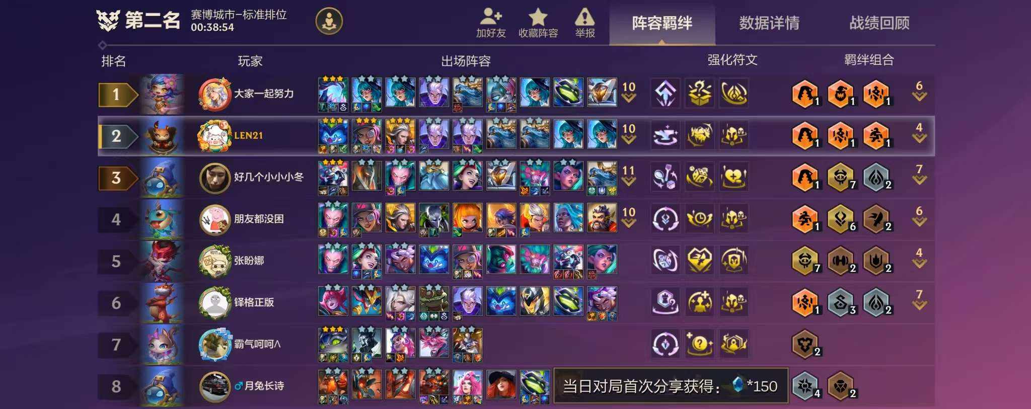 金铲铲之战图片1