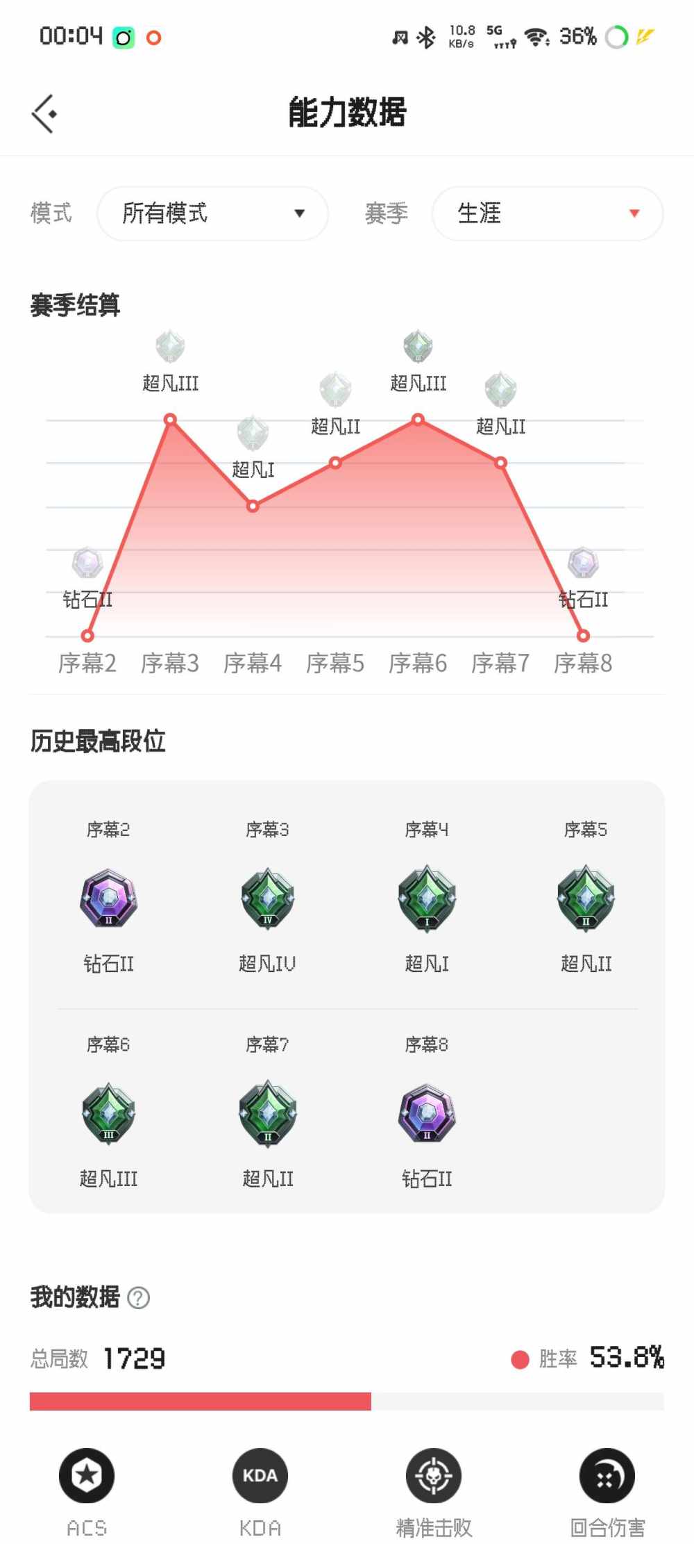 无畏契约手瓦娱乐图片1