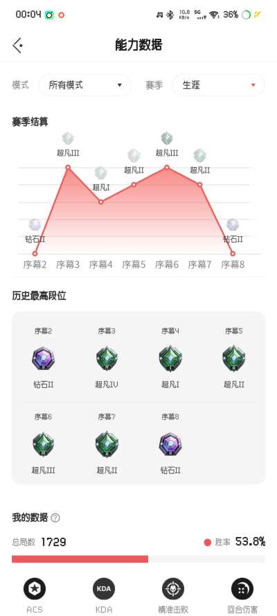 无畏契约手瓦娱乐服务图片1