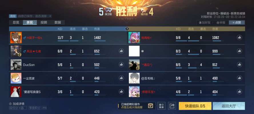 穿越火线服务图片4