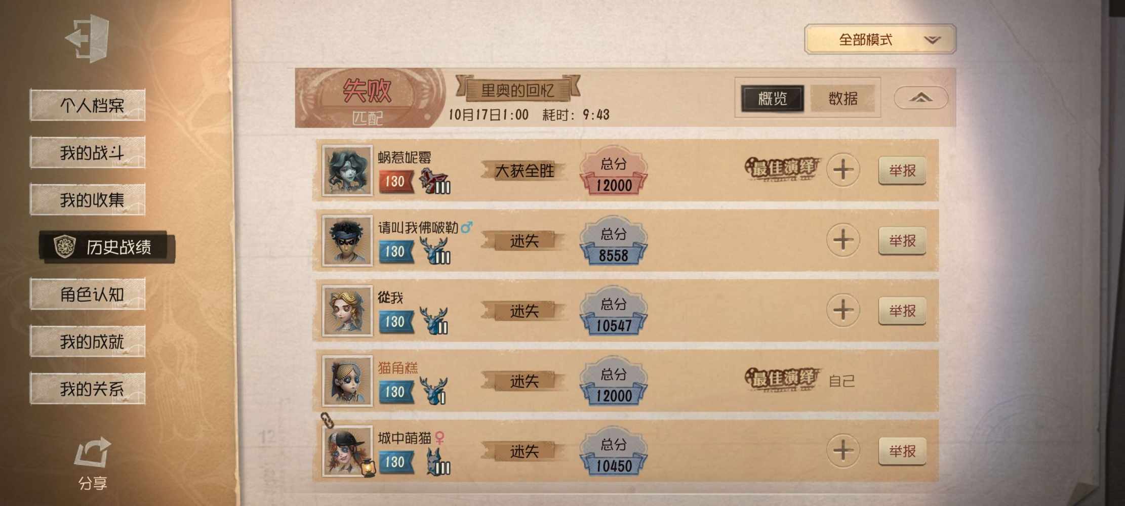 第五人格图片2