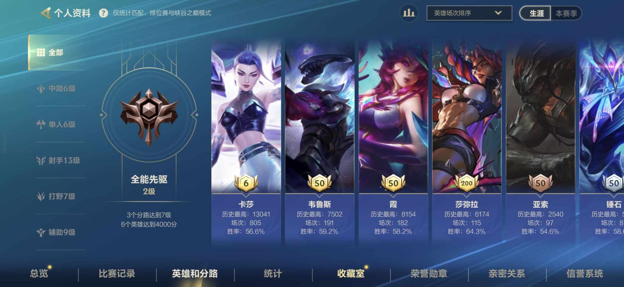 英雄联盟手游图片1