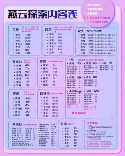 燕云十六声服务图片1