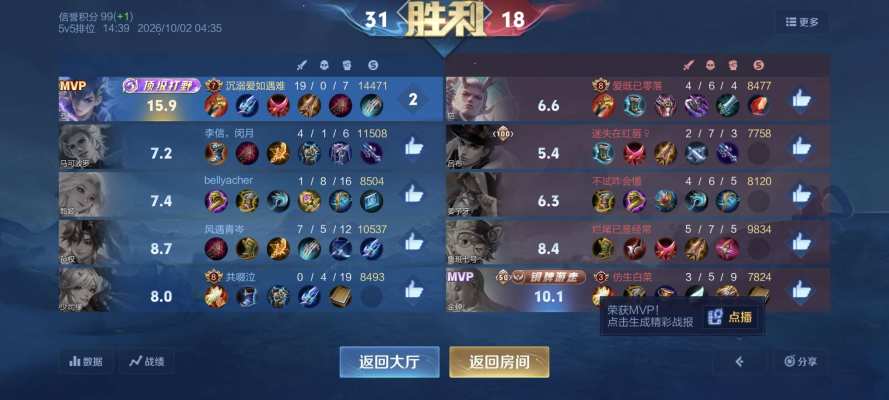 王者荣耀服务图片4