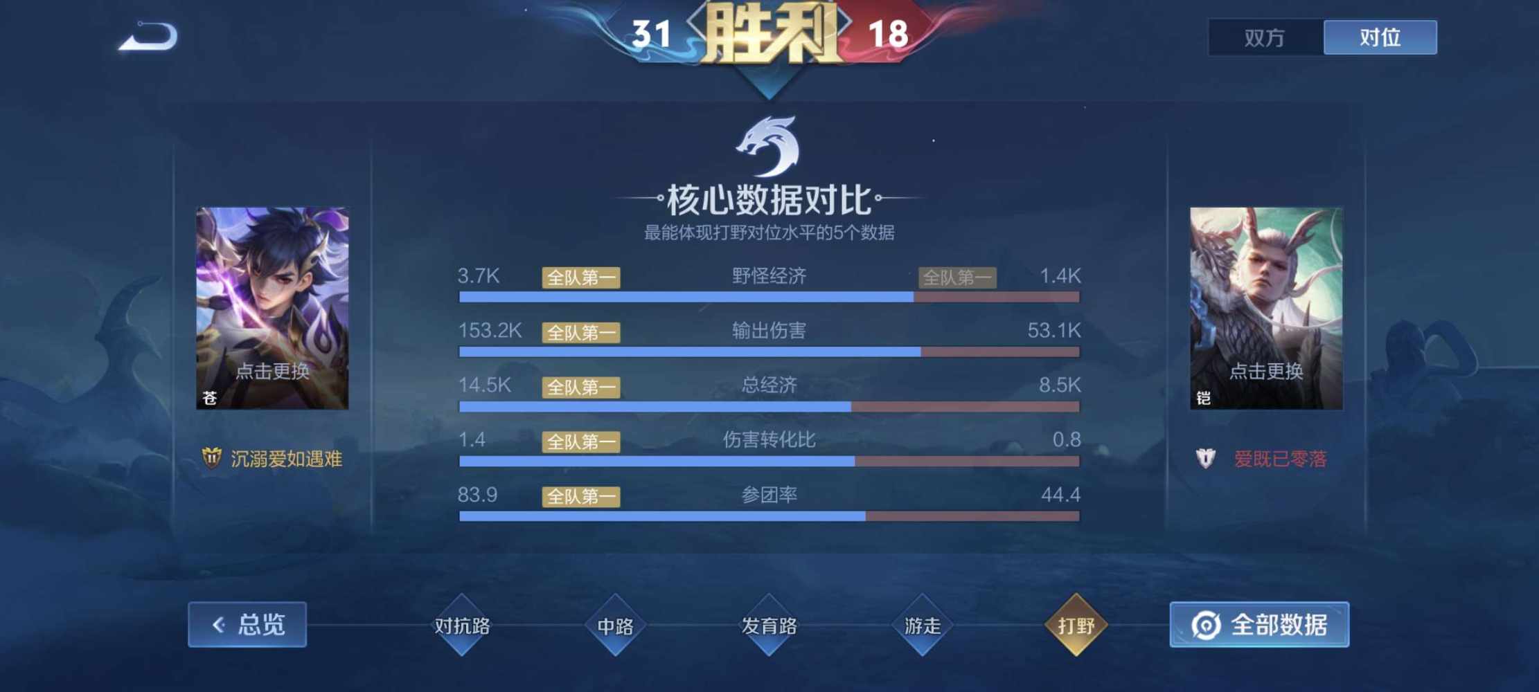 王者荣耀图片5