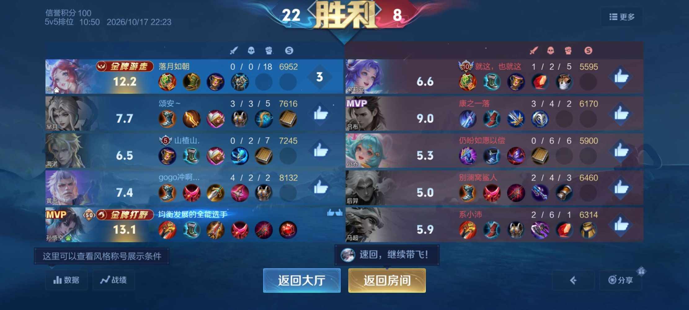 王者荣耀图片1