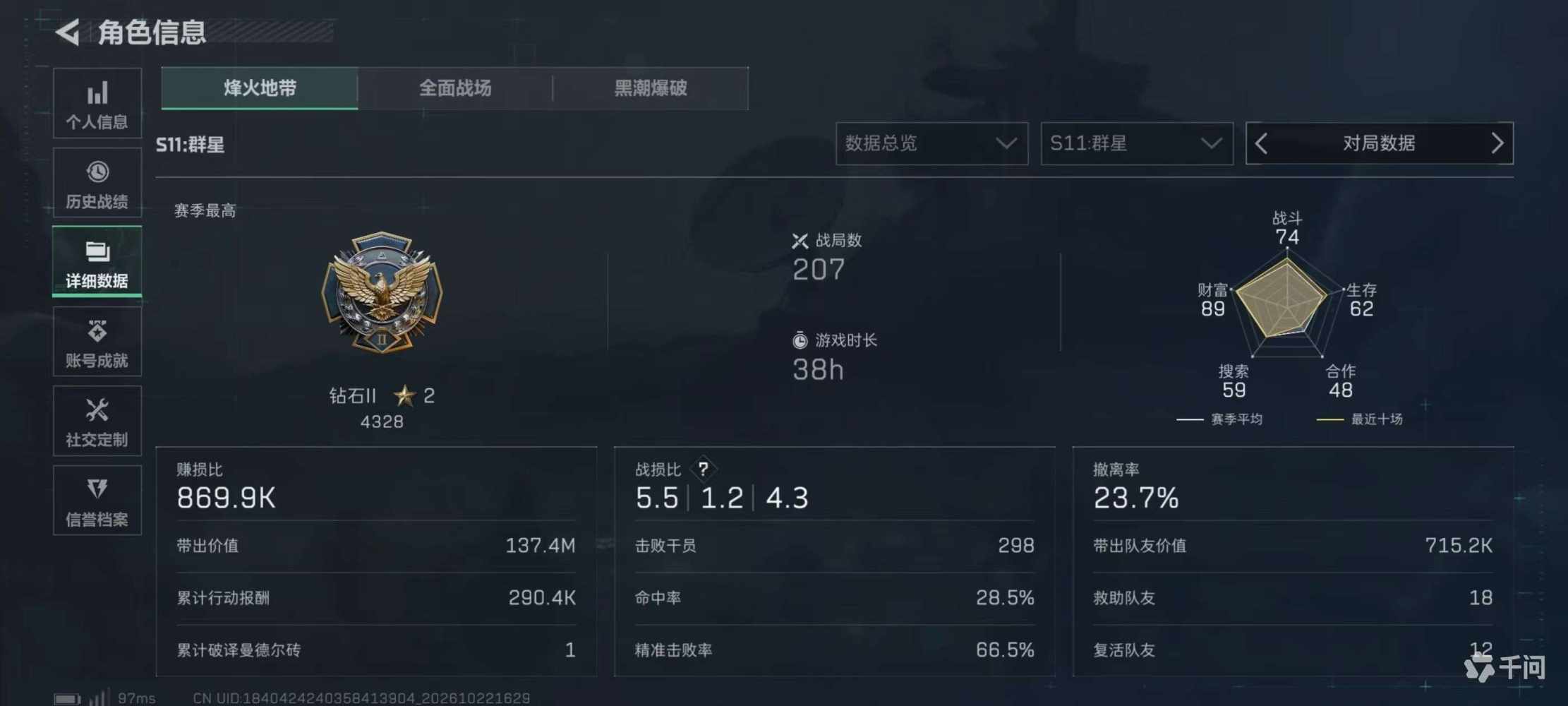 三角洲图片1