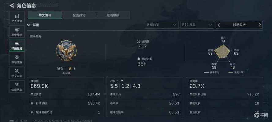 三角洲服务图片1