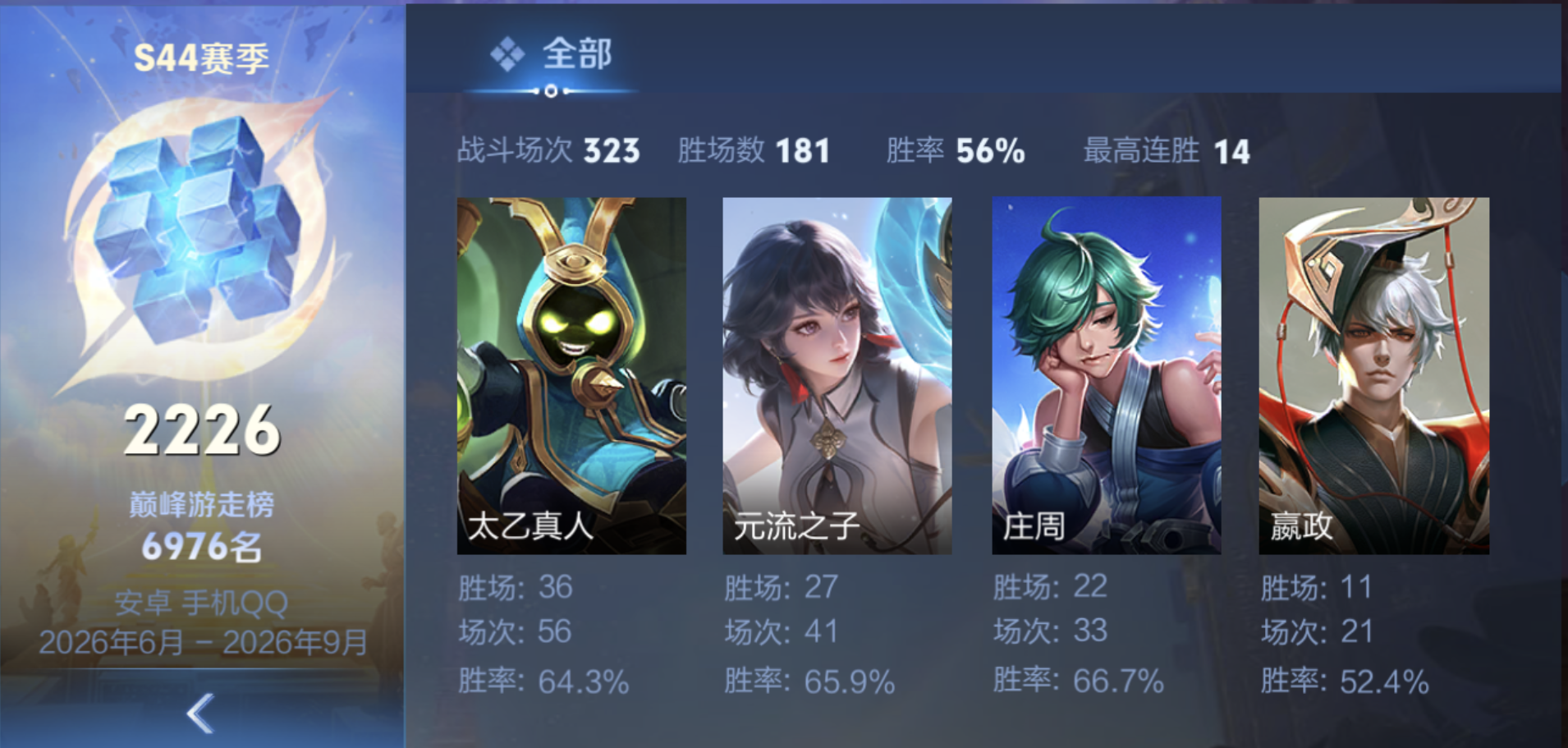 王者荣耀图片4