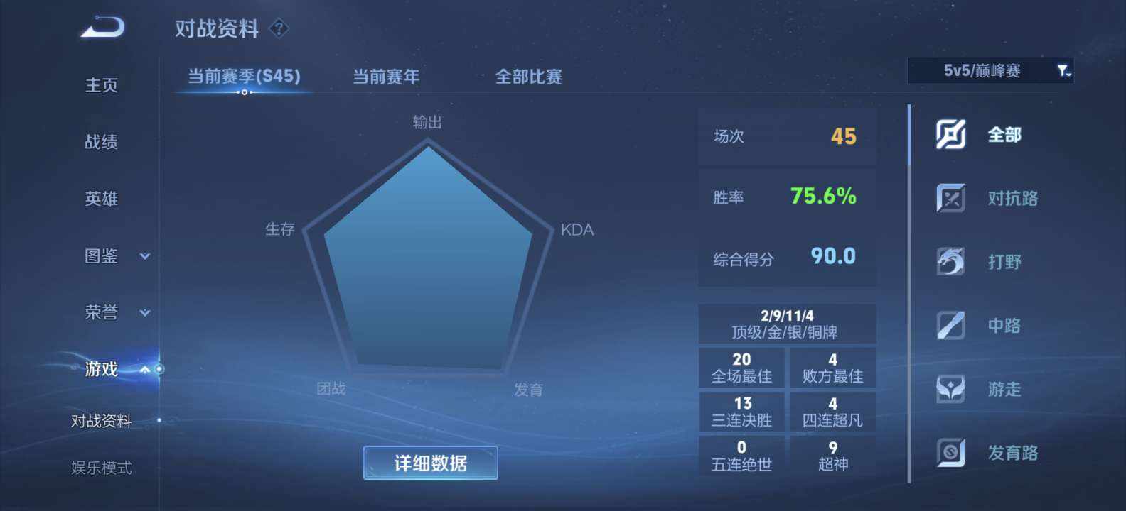 王者荣耀图片5