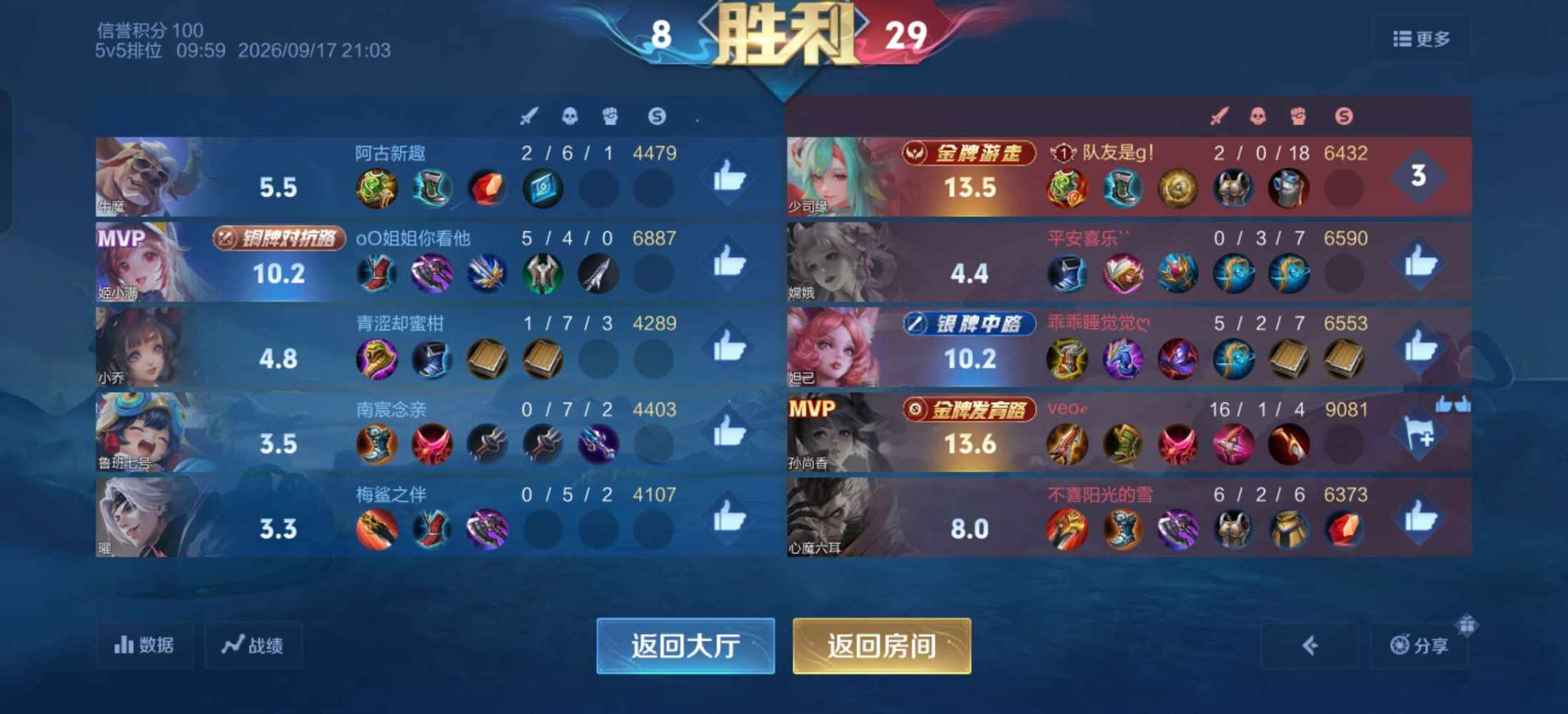 王者荣耀图片2