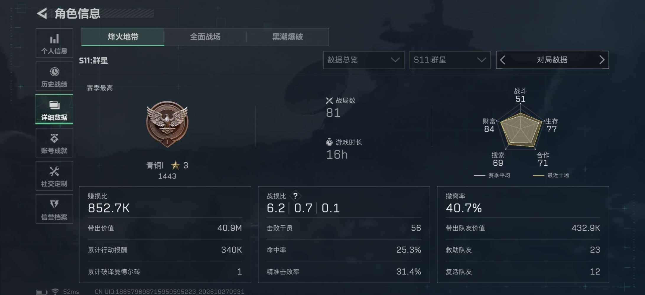 三角洲图片1