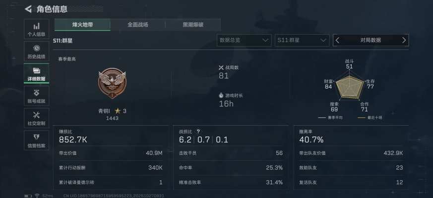 三角洲服务图片1
