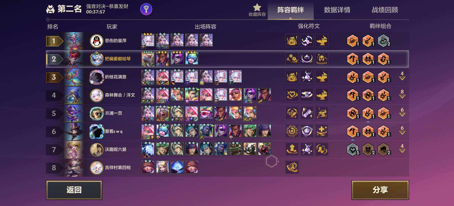 金铲铲之战图片1