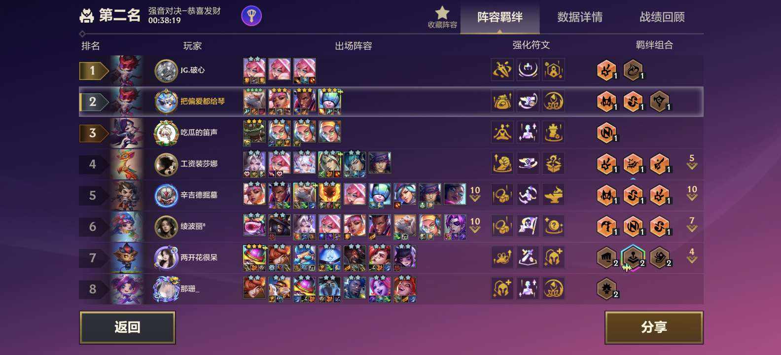 金铲铲之战图片2