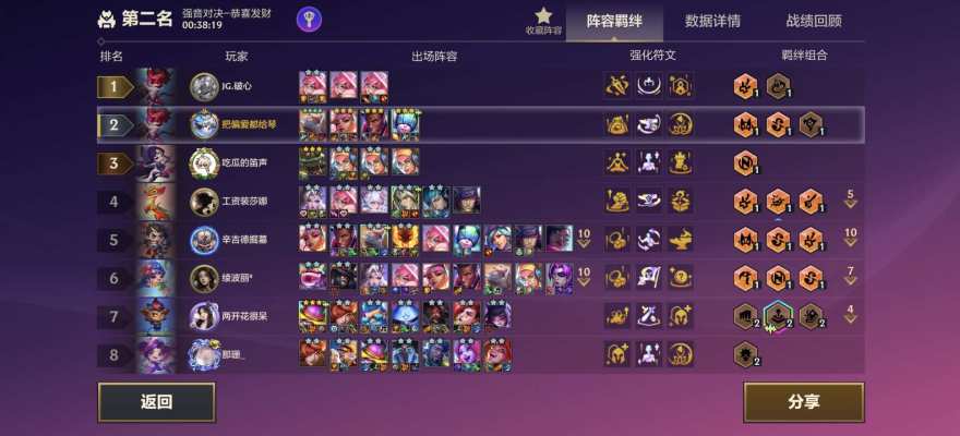 金铲铲之战服务图片2