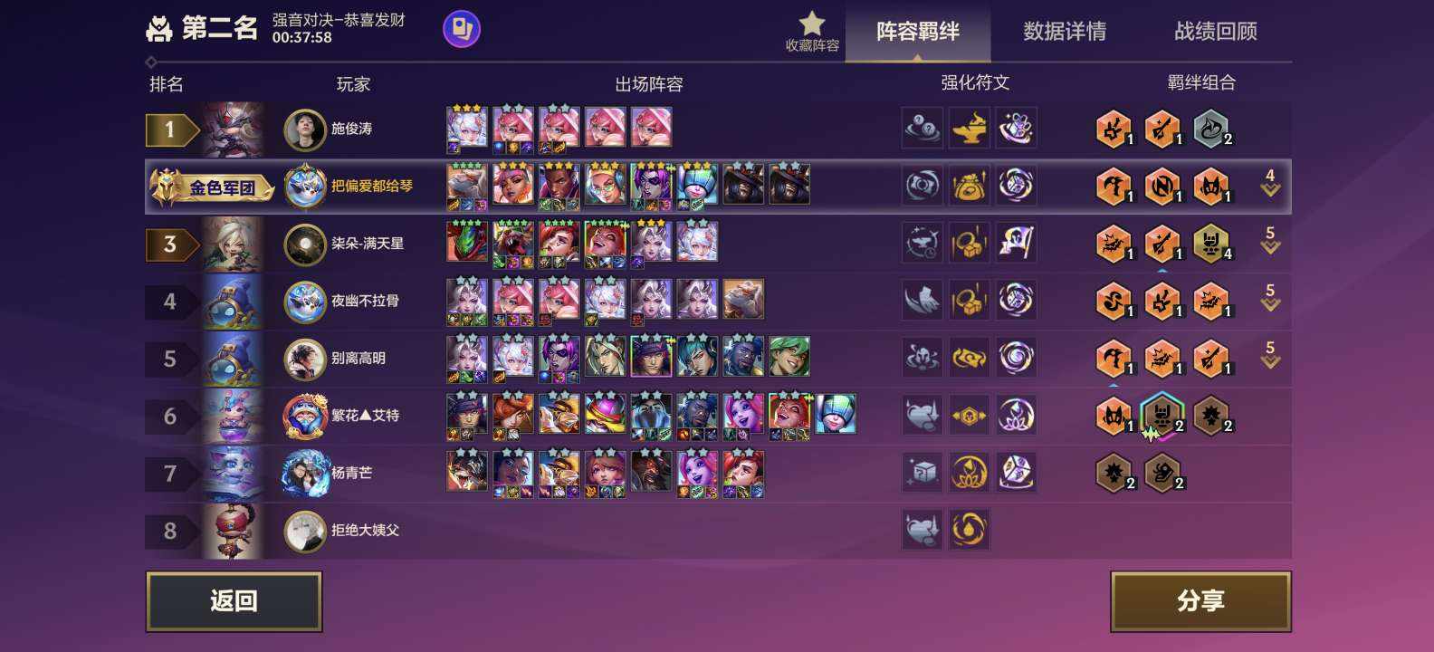 金铲铲之战图片3