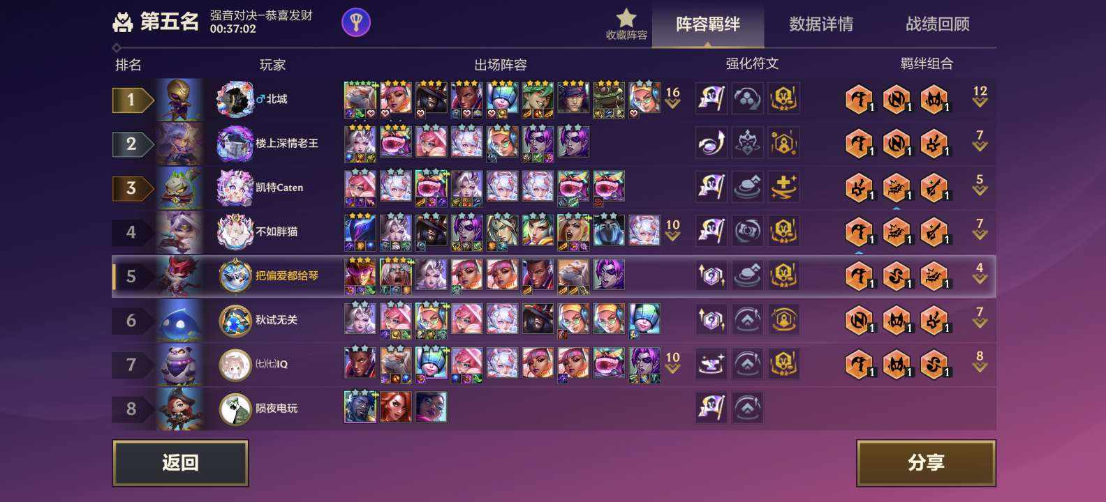 金铲铲之战图片4