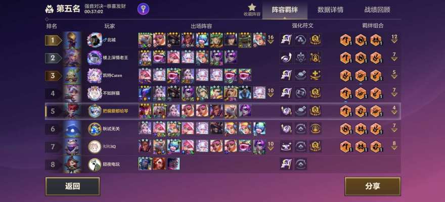 金铲铲之战服务图片4