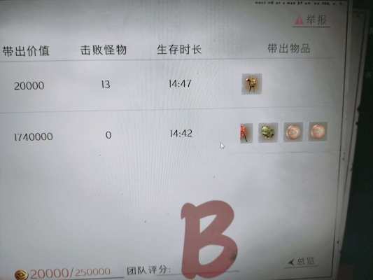 超自然行动组服务图片1