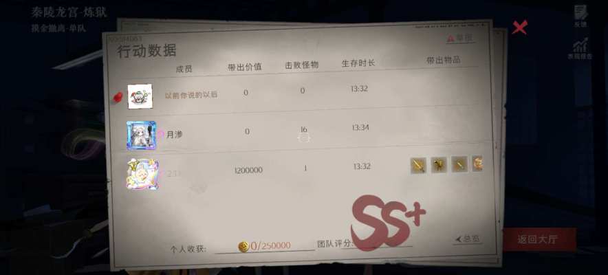 超自然行动组服务图片8