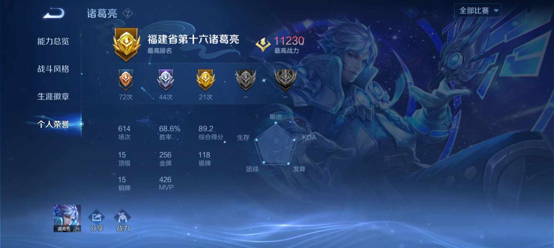 王者图片1