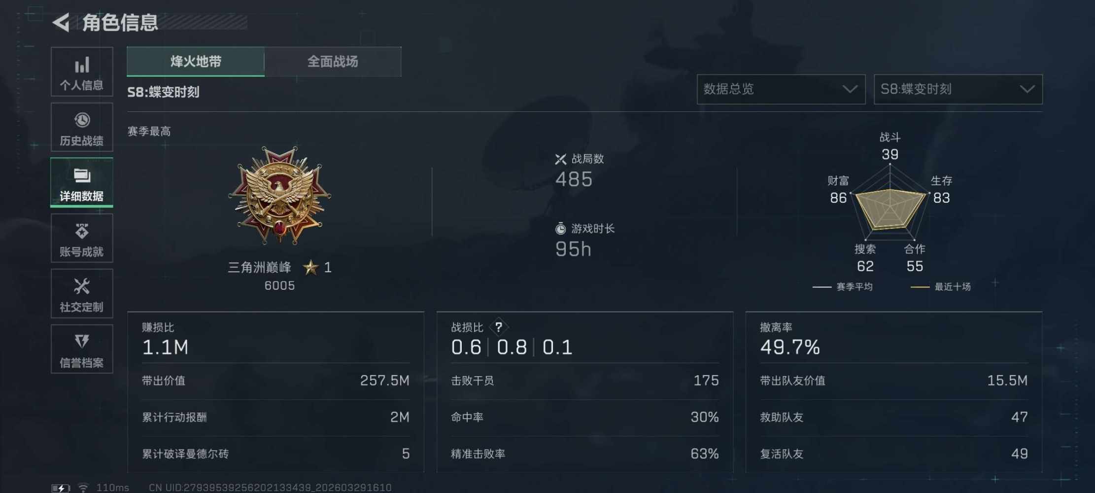 三角洲图片1