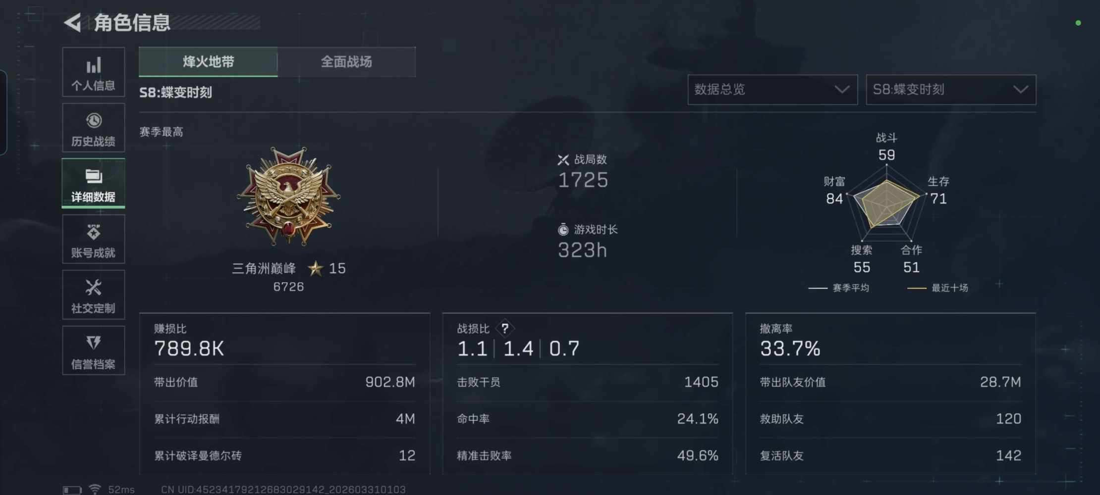三角洲图片2