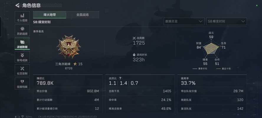 三角洲服务图片2