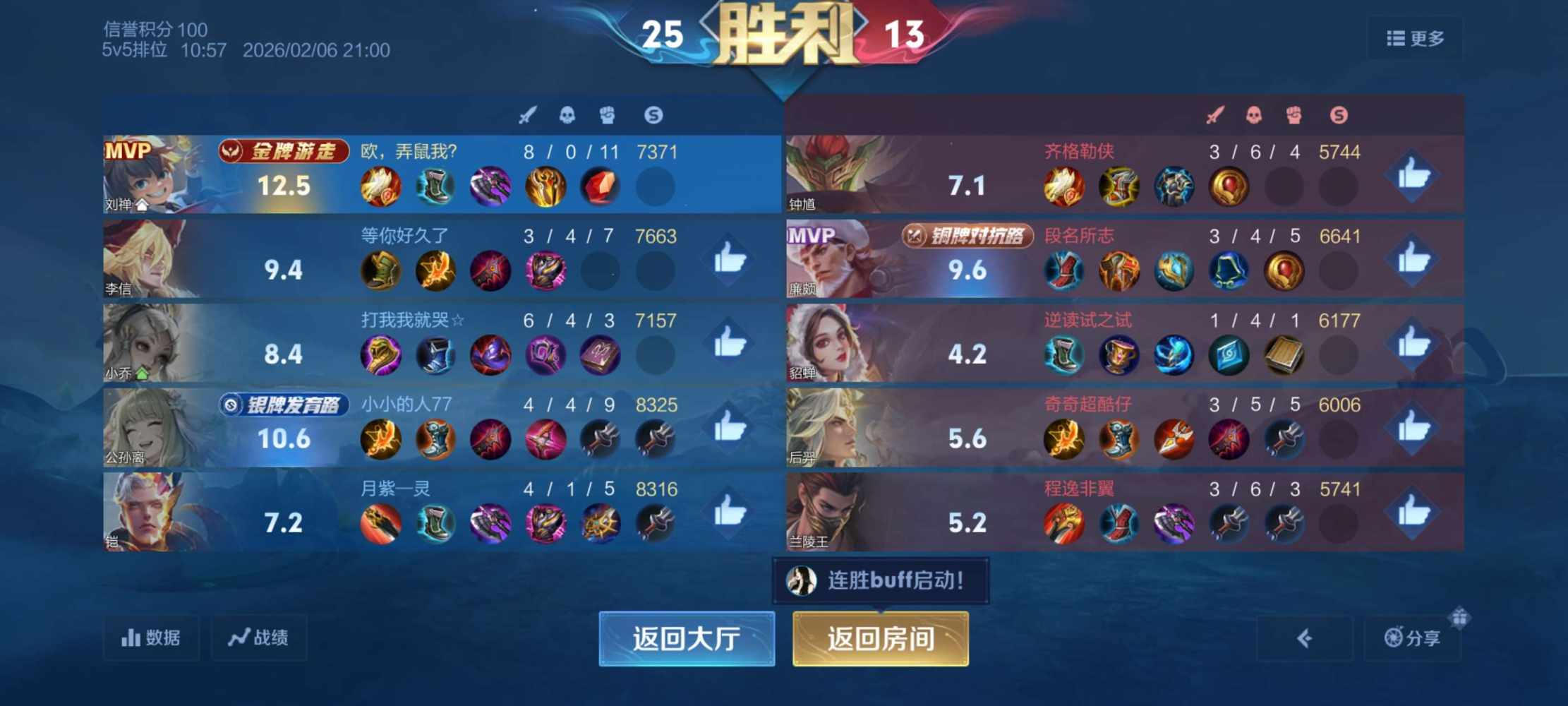 王者荣耀图片2