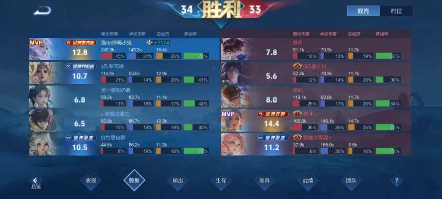 王者荣耀服务图片3