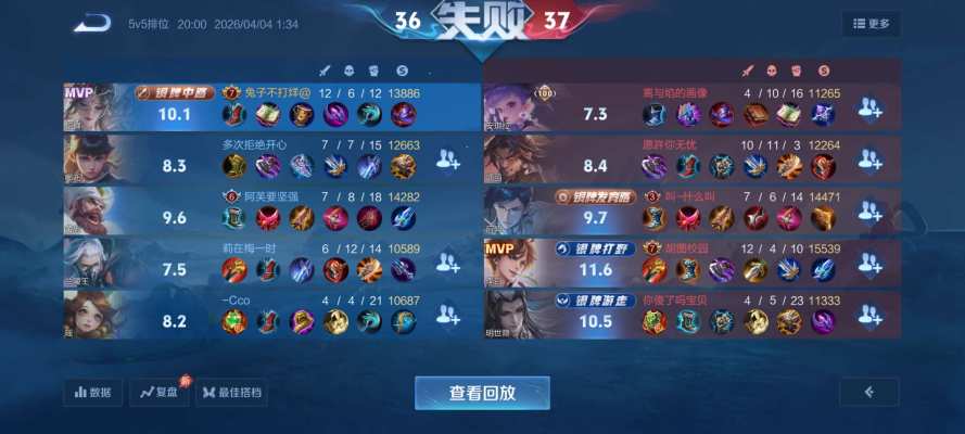 王者荣耀服务图片1