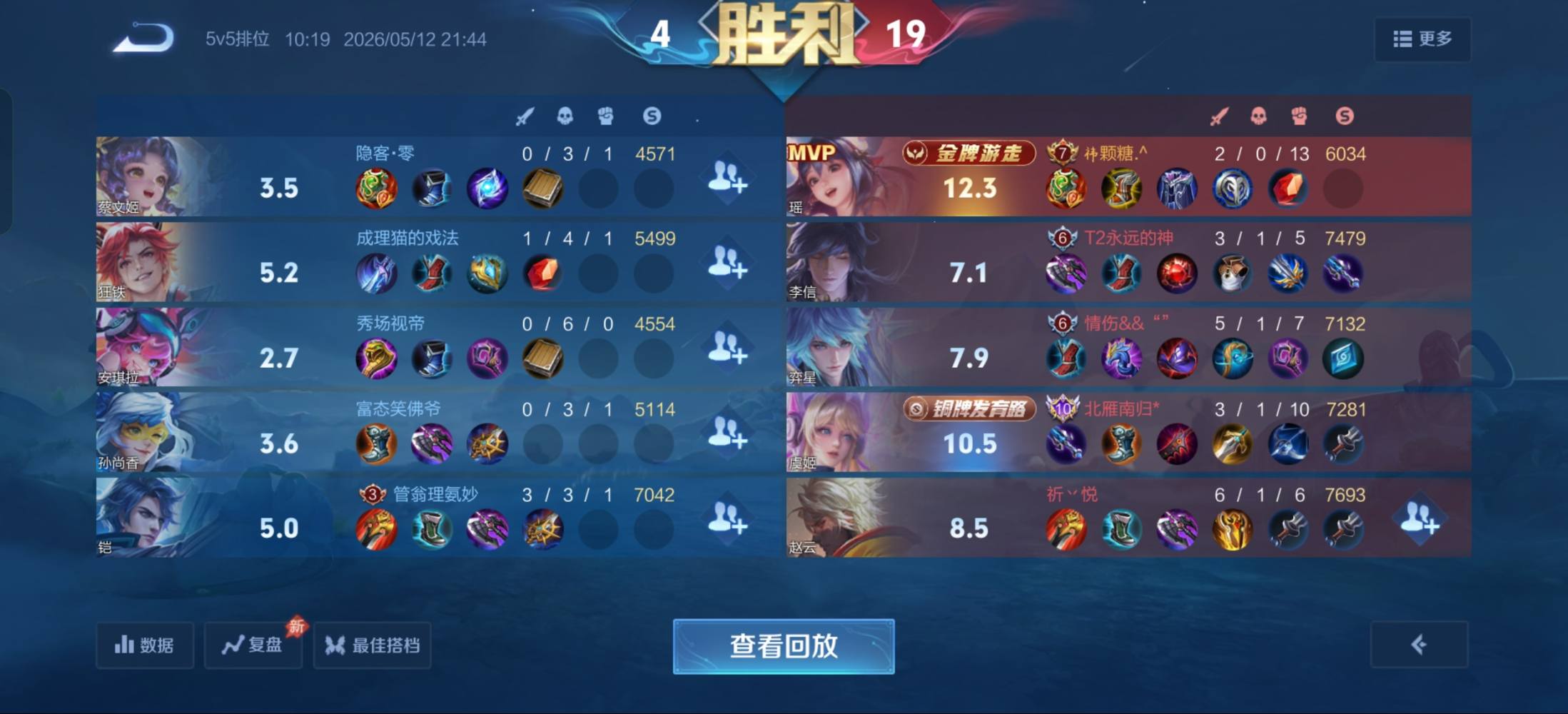 王者荣耀图片1