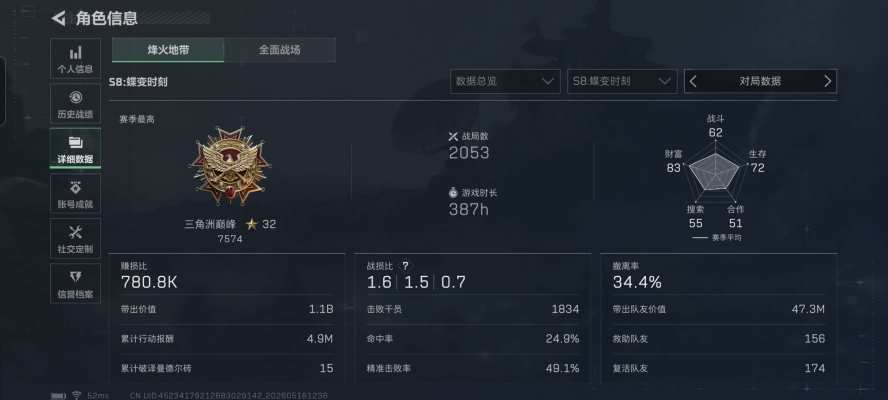 三角洲手游机密双护服务图片2