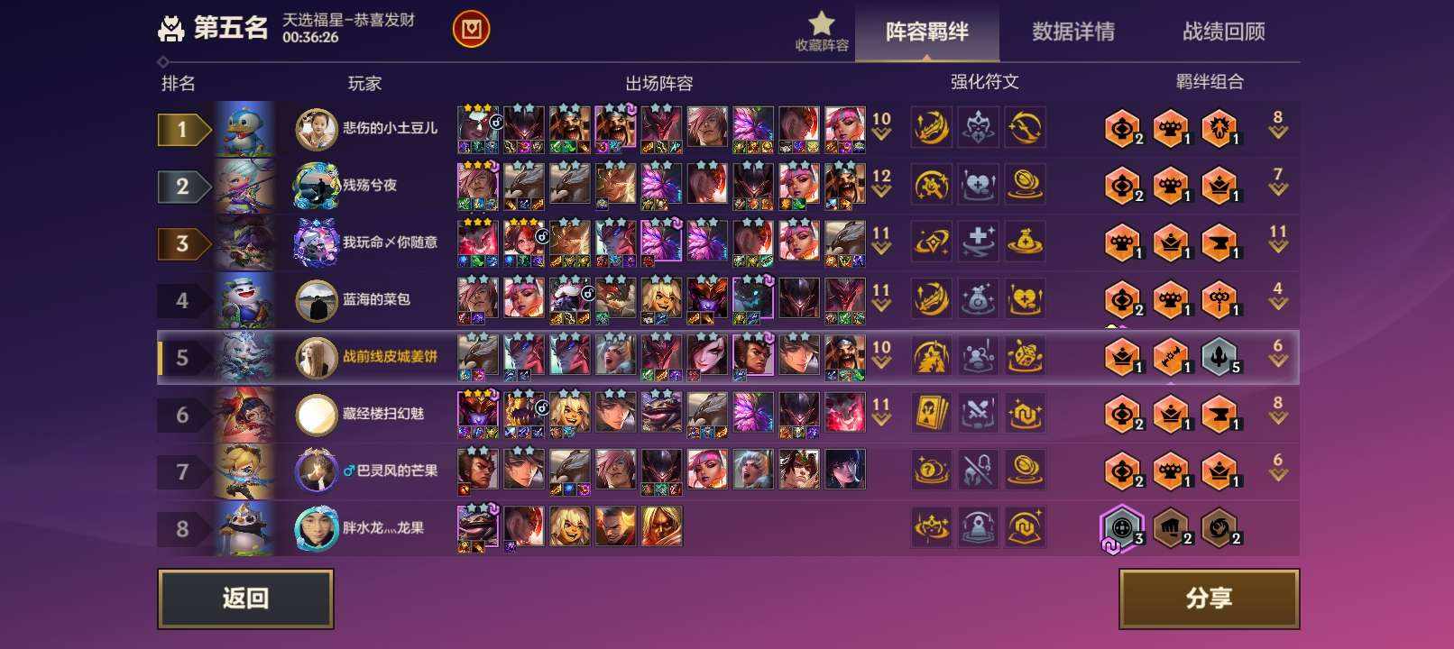 金铲铲之战图片1