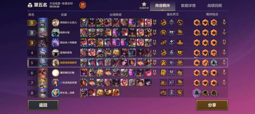 金铲铲之战服务图片1