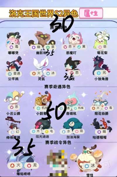 洛克王国服务图片1