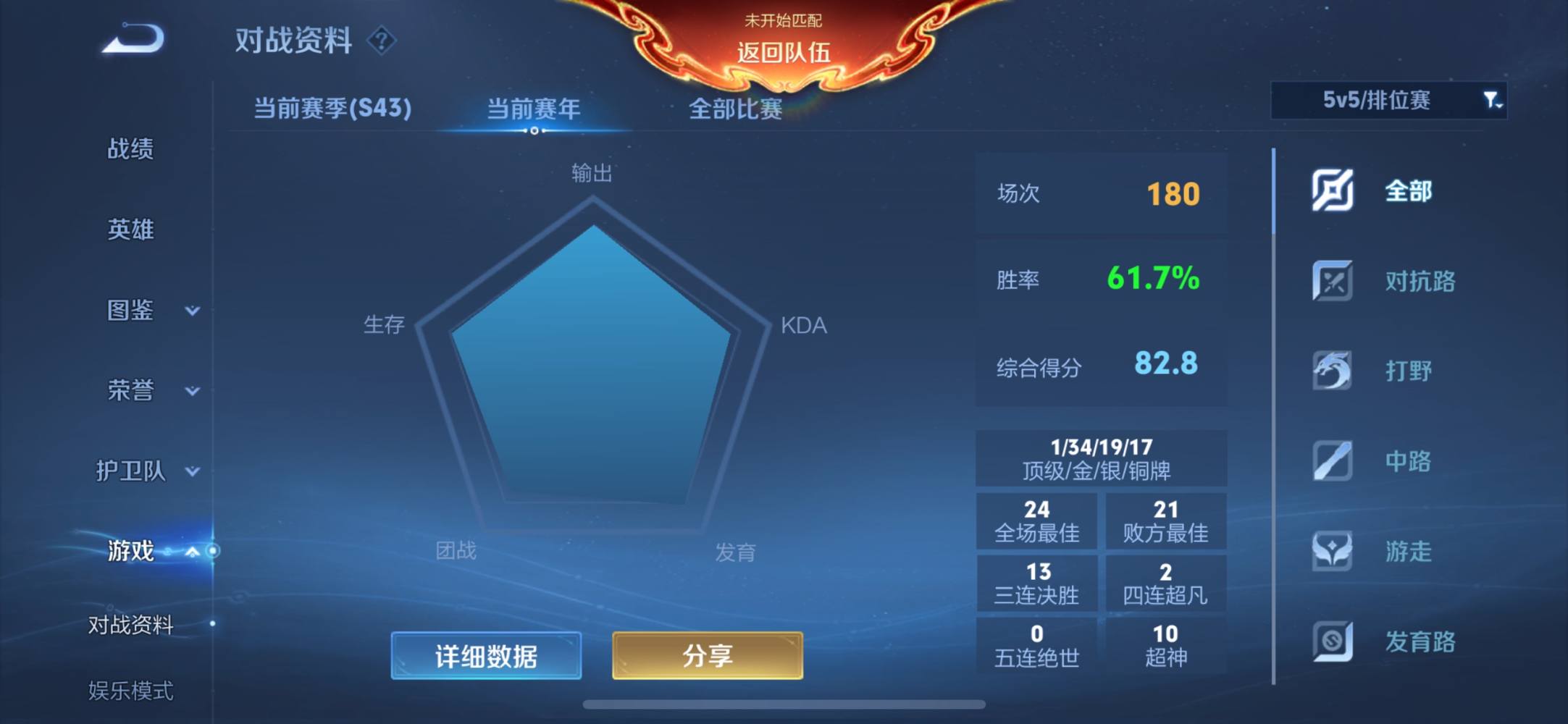 王者荣耀图片2