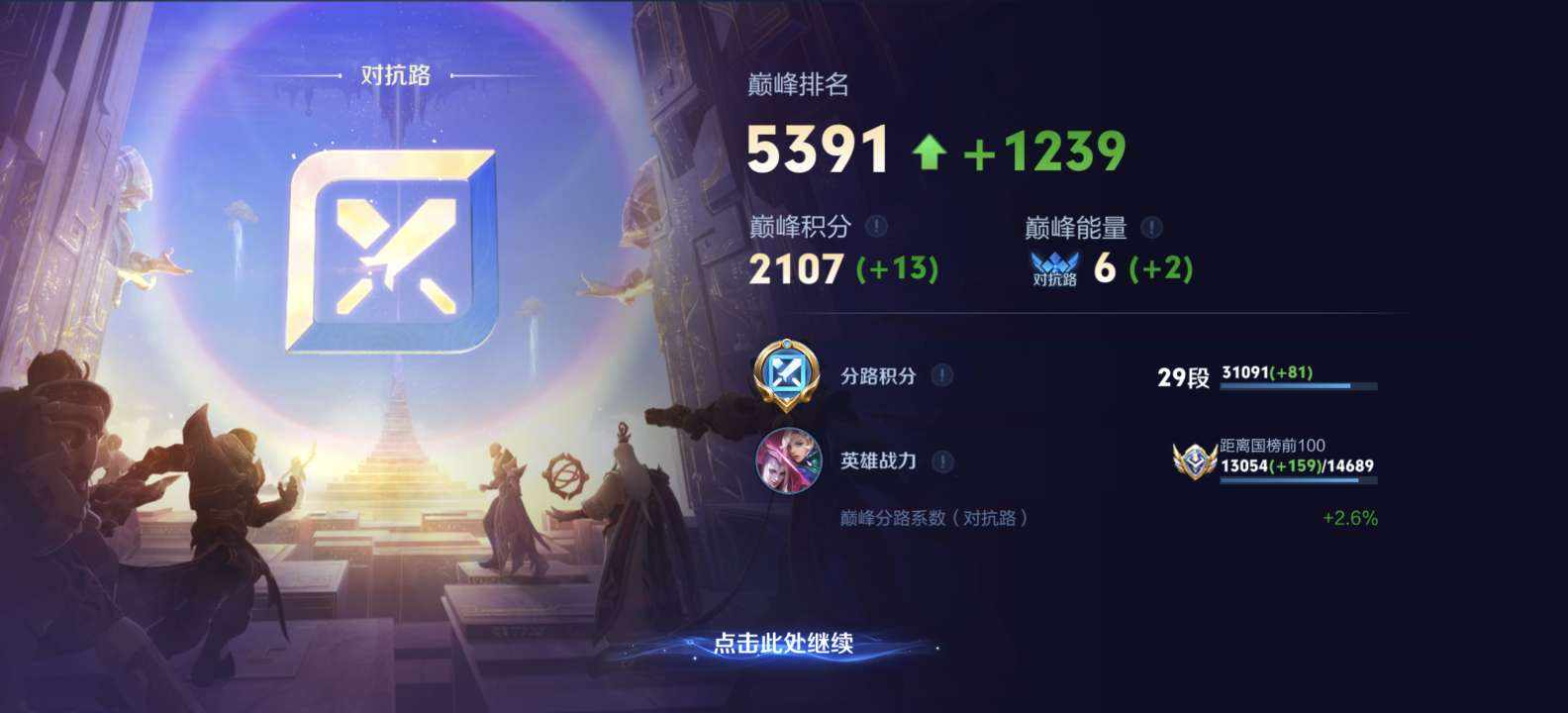 王者荣耀图片4