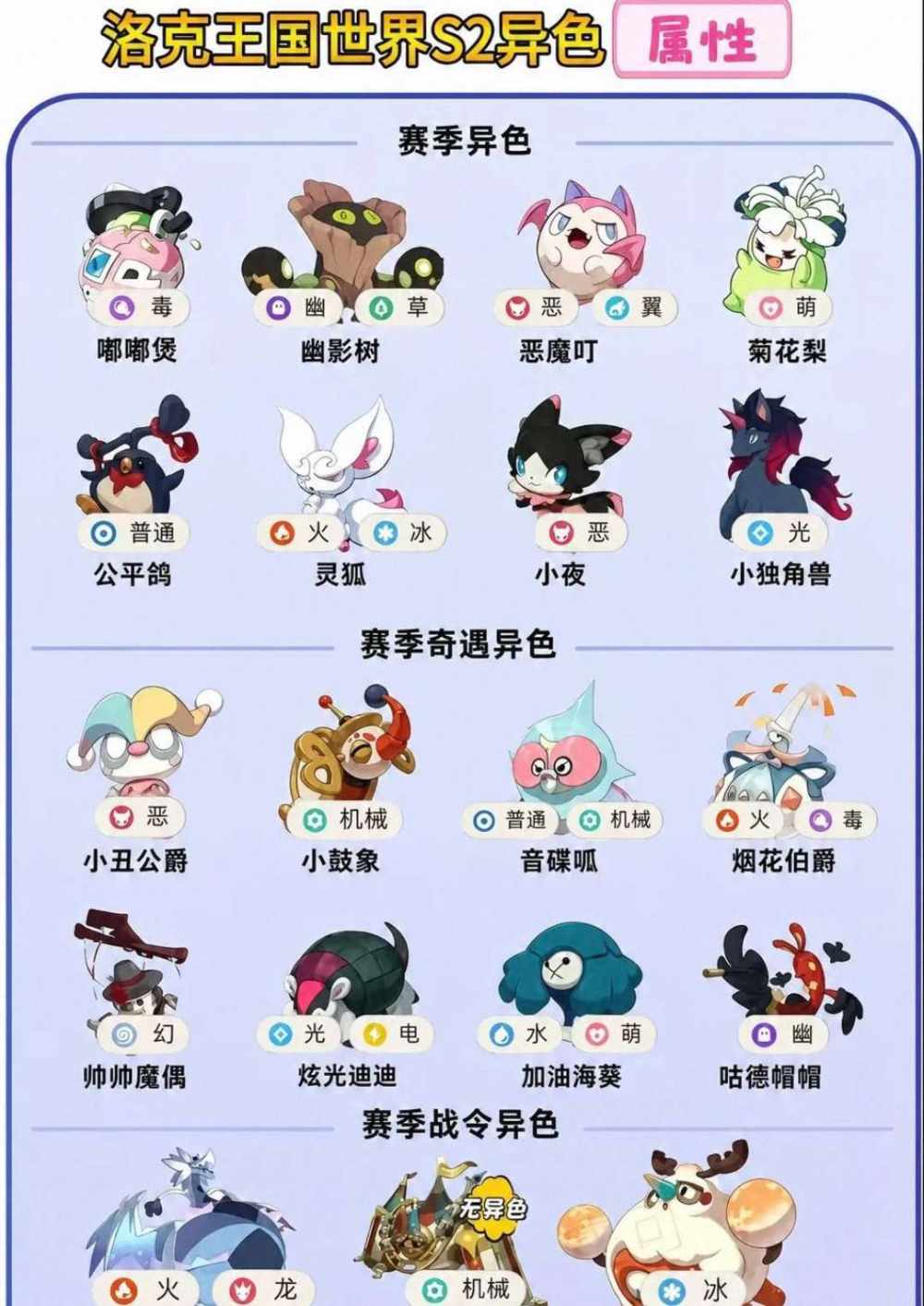 洛克王国图片1