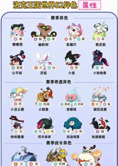 洛克王国服务图片1