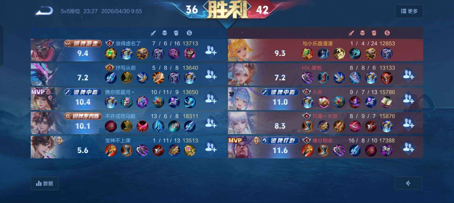 王者荣耀图片2