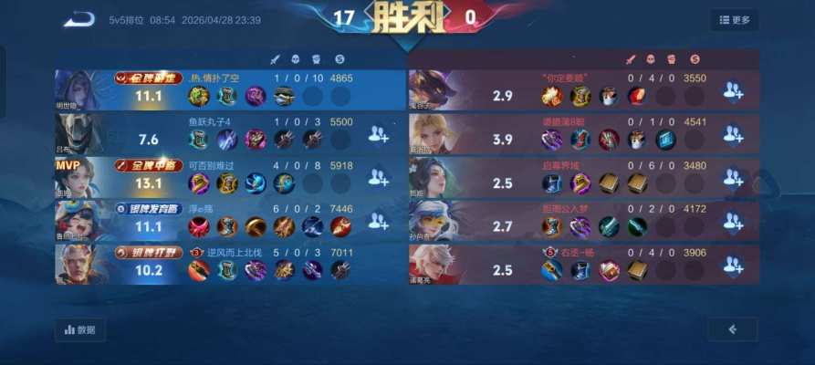 王者荣耀服务图片4