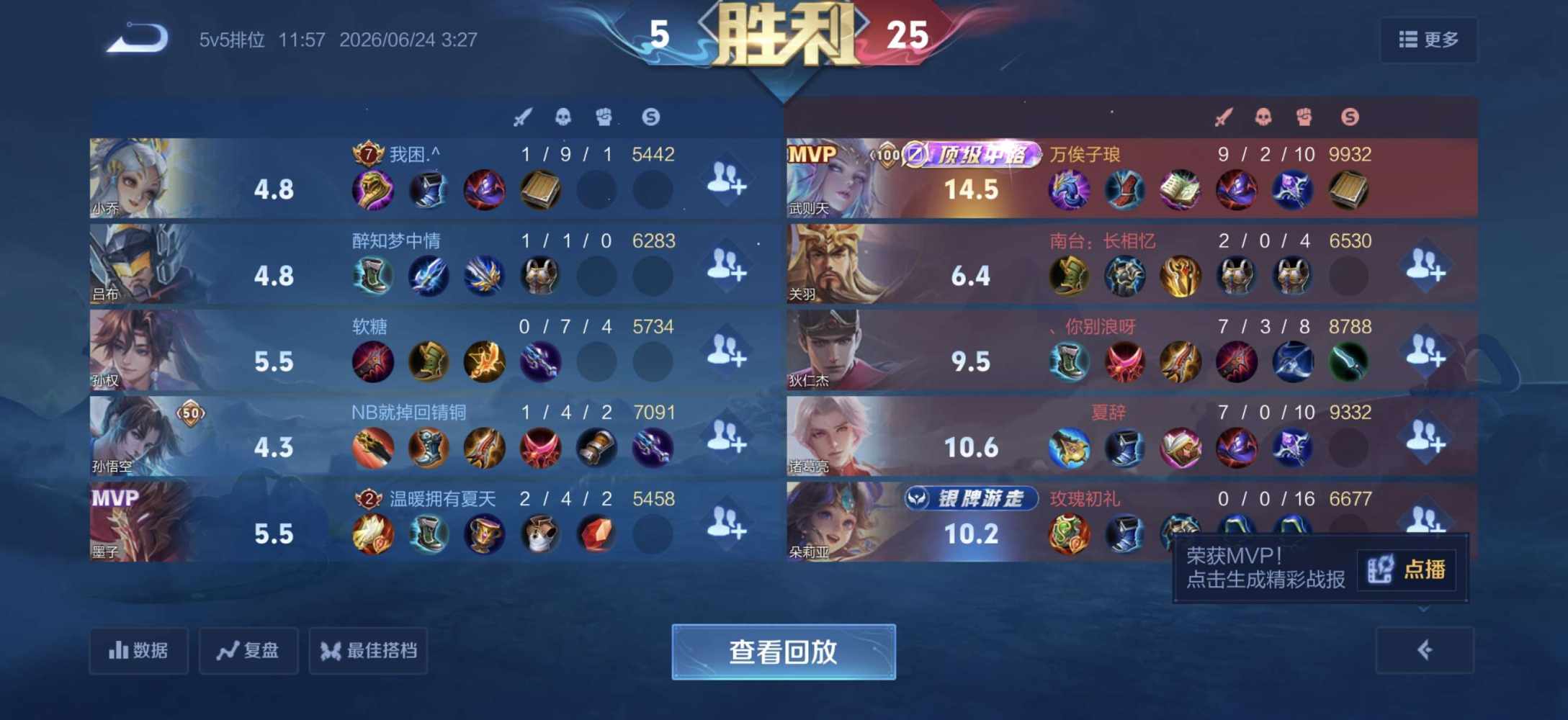 王者荣耀图片2